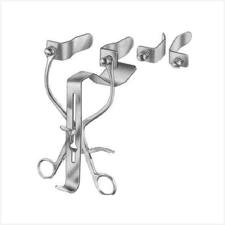 Millin Bladder Retractors Complete With Lateral an