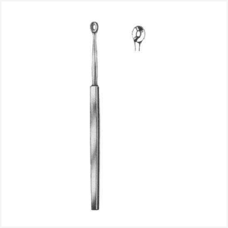 Wolff Lupus Currettes